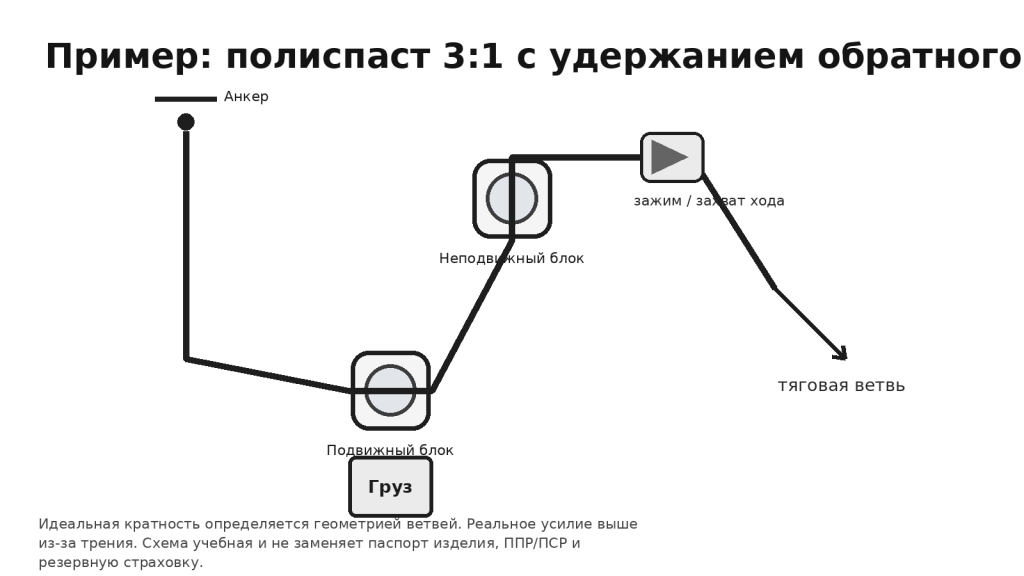 02_3to1_progress_capture.png 02_3to1_progress_capture.png