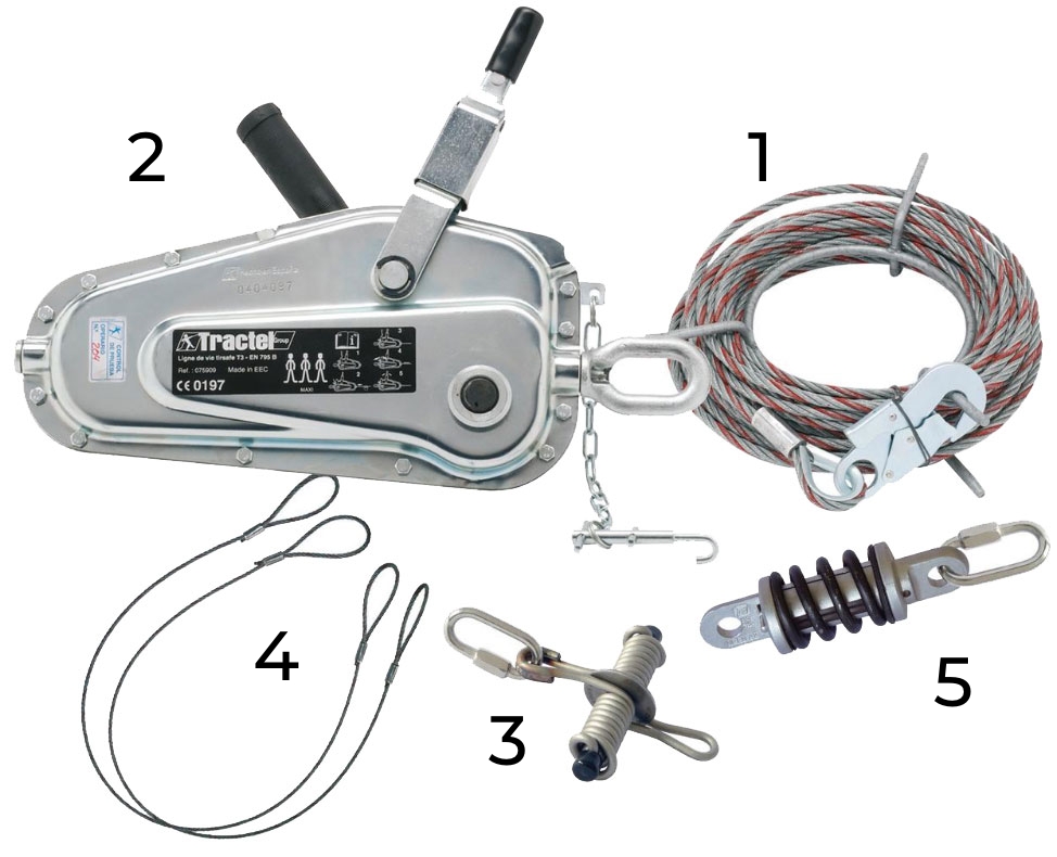 Tirsafe 30