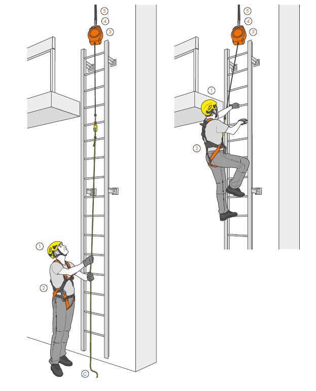 Подъем по лестнице.jpg
