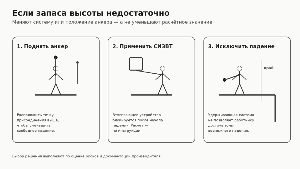 03_esli_vysoty_nedostatochno.png 03_esli_vysoty_nedostatochno.png