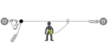 Применение горизонтальной анкерной линии
